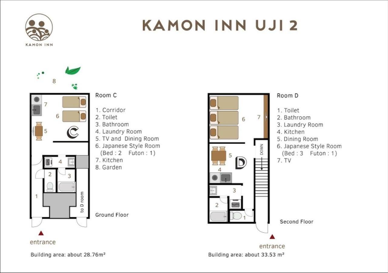 京都のお茶街 Kamon Inn 宇治 Kyoto Exterior photo